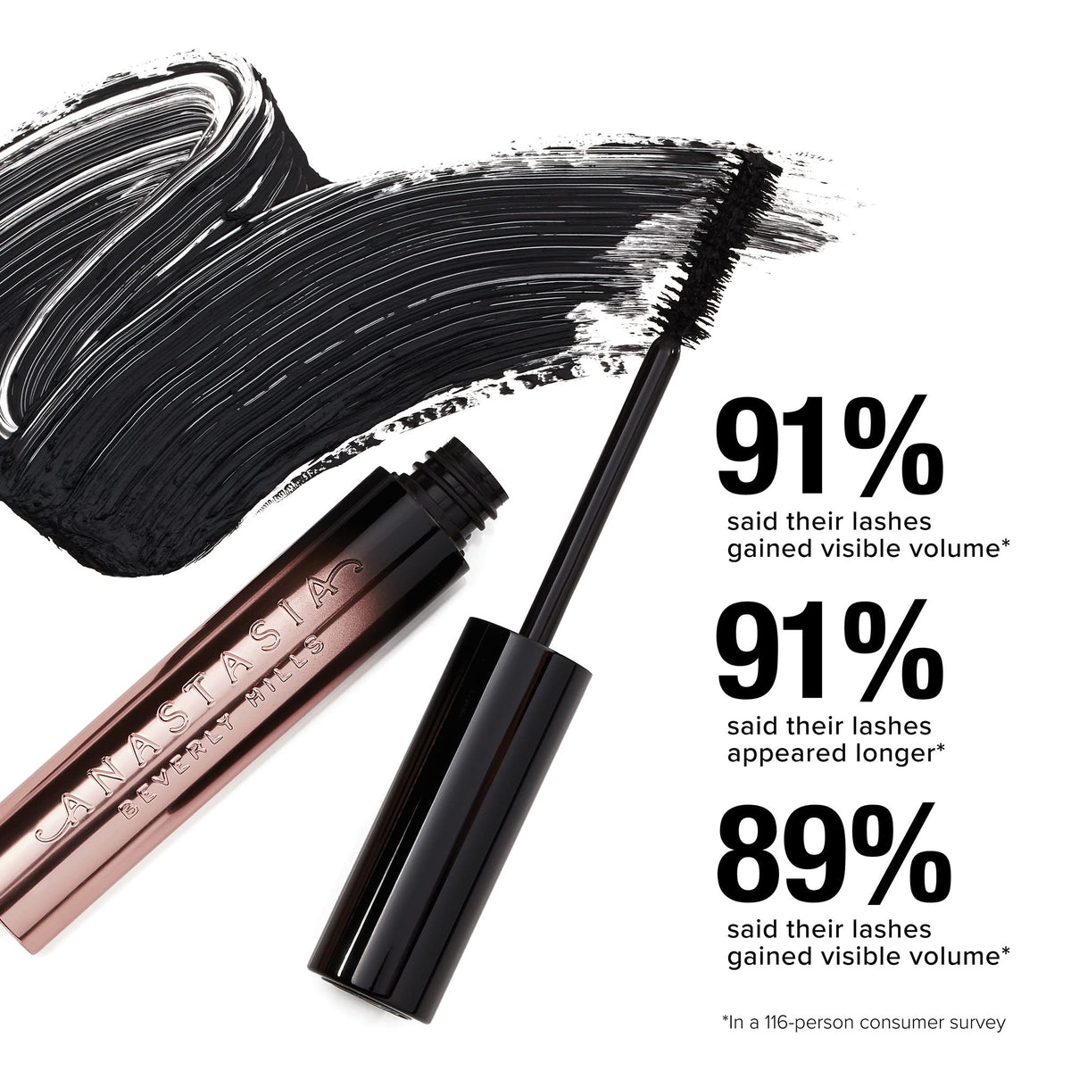 Anastasia Beverly Hills by Anastasia Beverly Hills Lash Brag Volumizing Mascara --10ml/0.34oz - Premium Mascara from Doba - Just $33.57! Shop now at Ida Louise Boutique